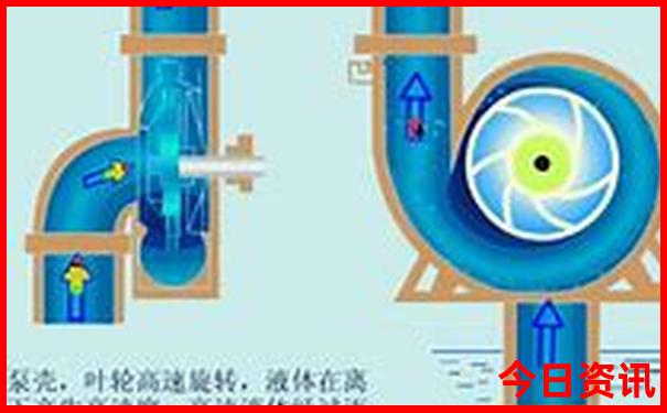双台子必去三个景点